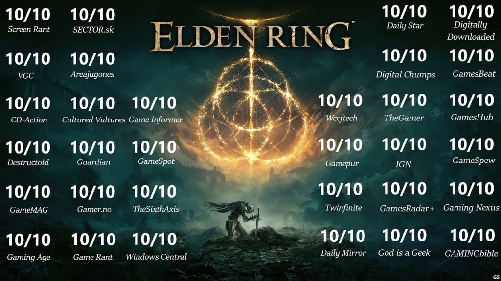 Elden ring reviews 